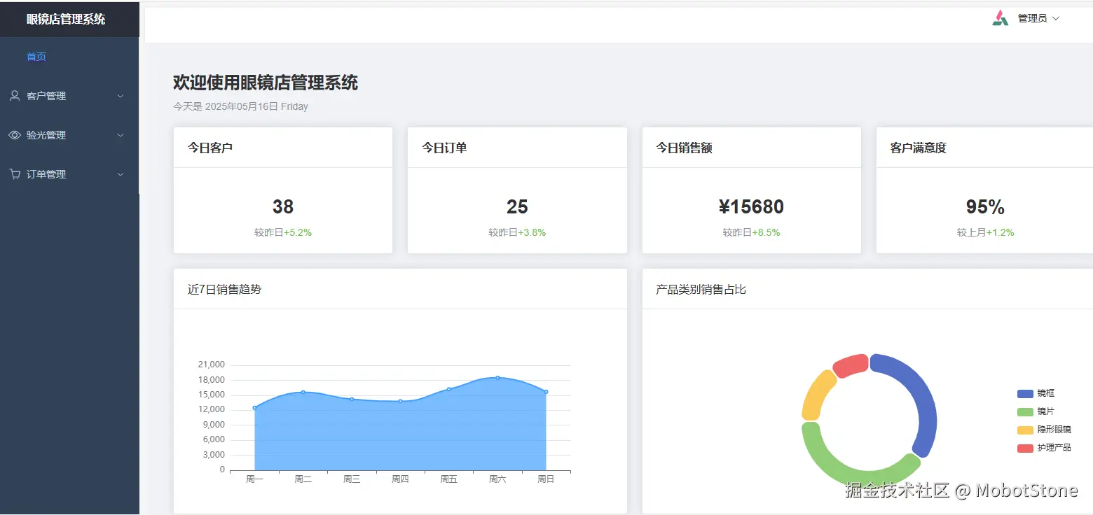 MobotStone于2025-05-17 10:55发布的图片