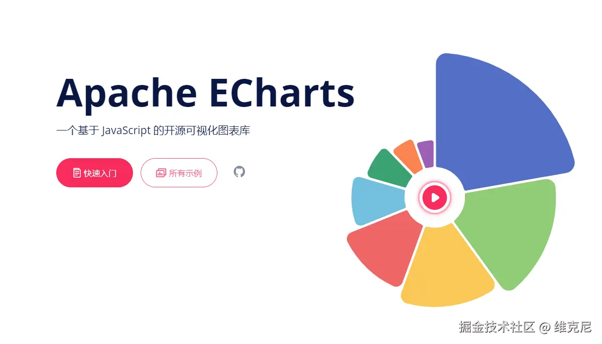echarts