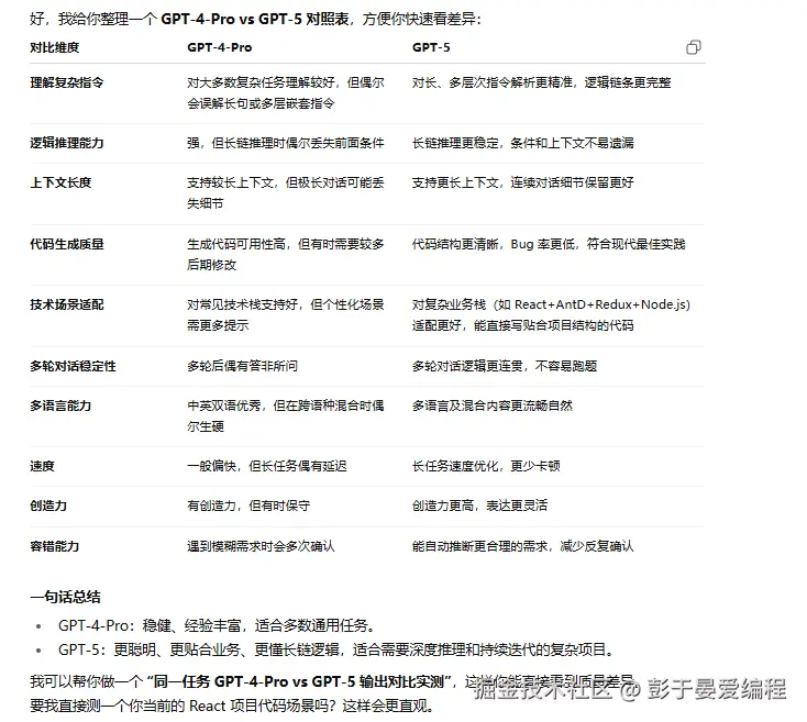 彭于晏爱编程于2025-08-11 10:08发布的图片