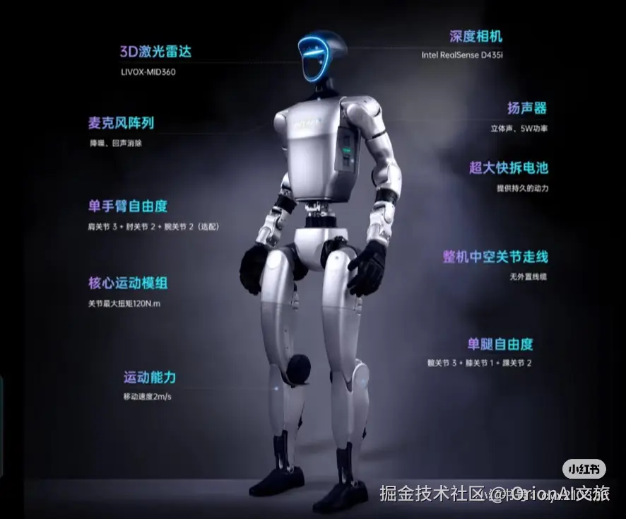 OrionAI文旅于2026-03-05 12:46发布的图片