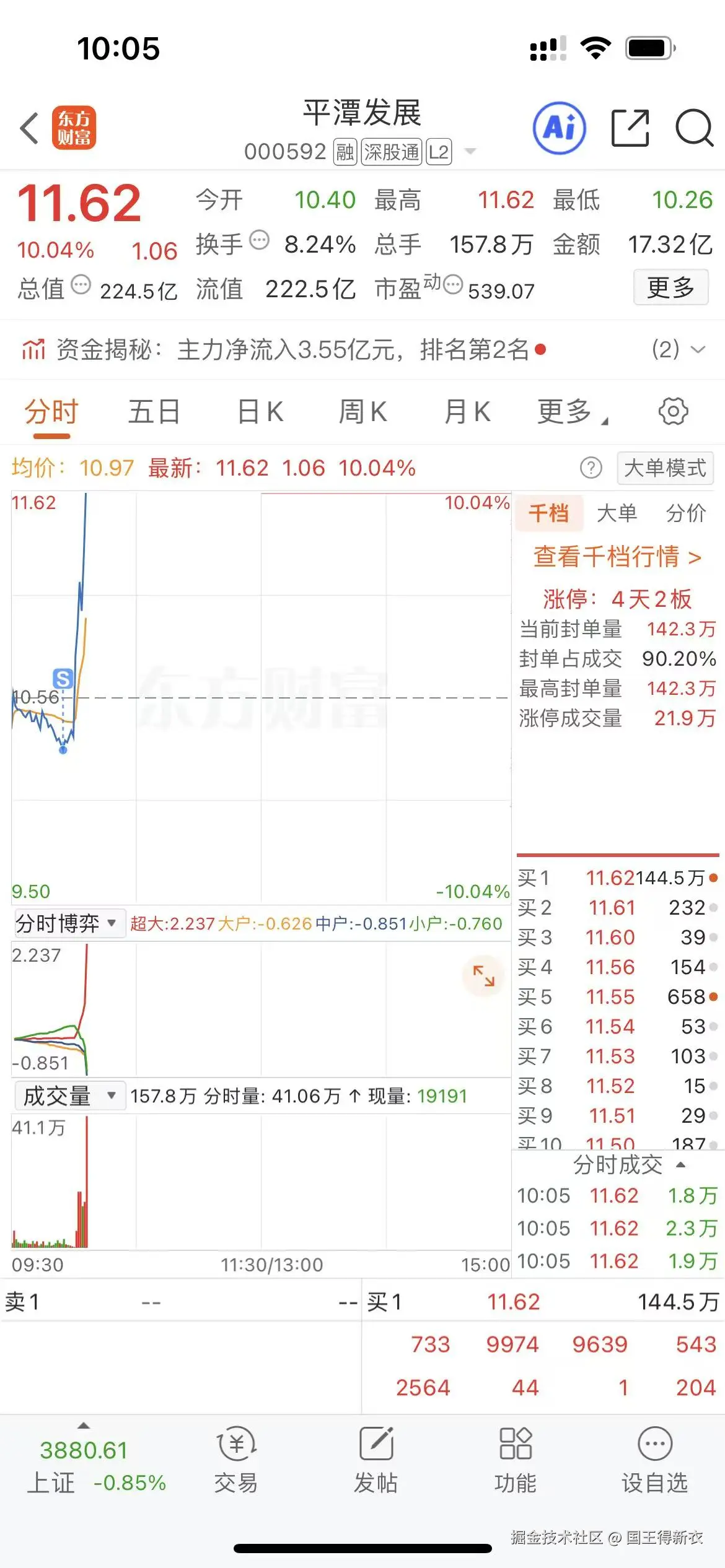 国王得新衣于2026-03-30 10:06发布的图片