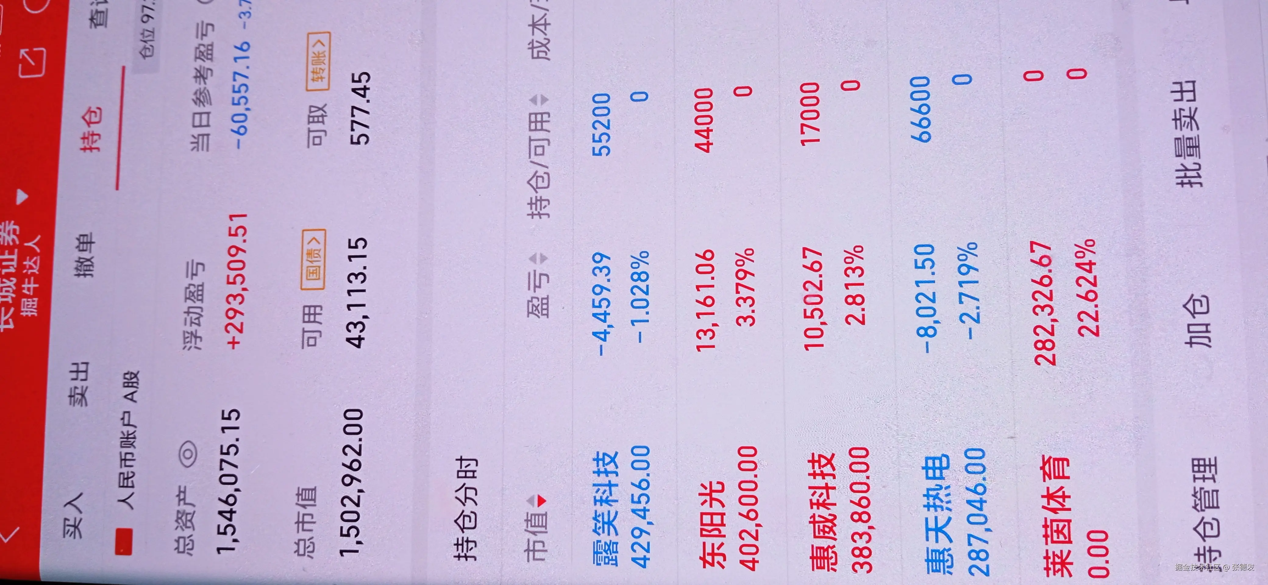 张德发于2024-12-19 16:09发布的图片