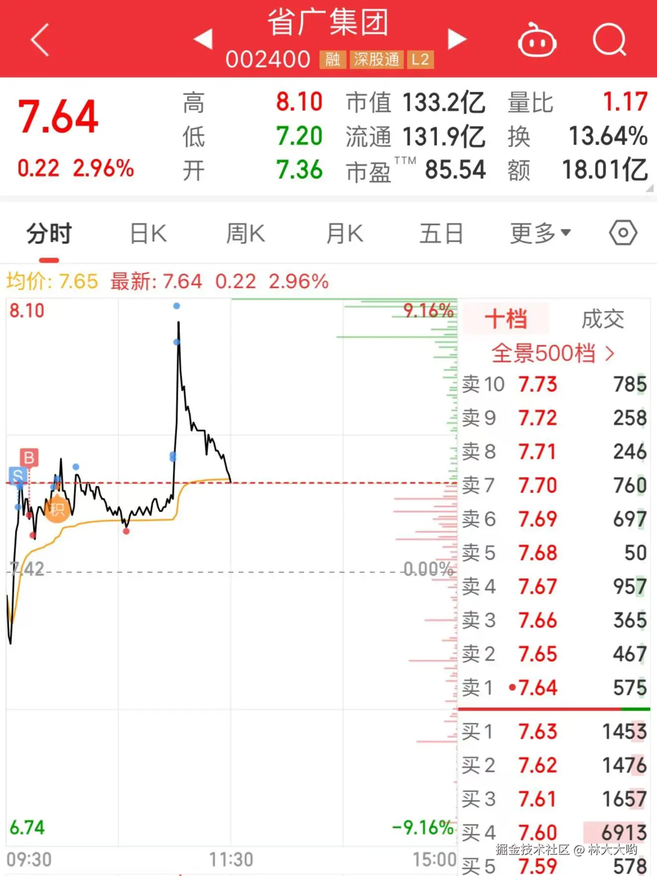 林大大哟于2024-11-22 11:37发布的图片