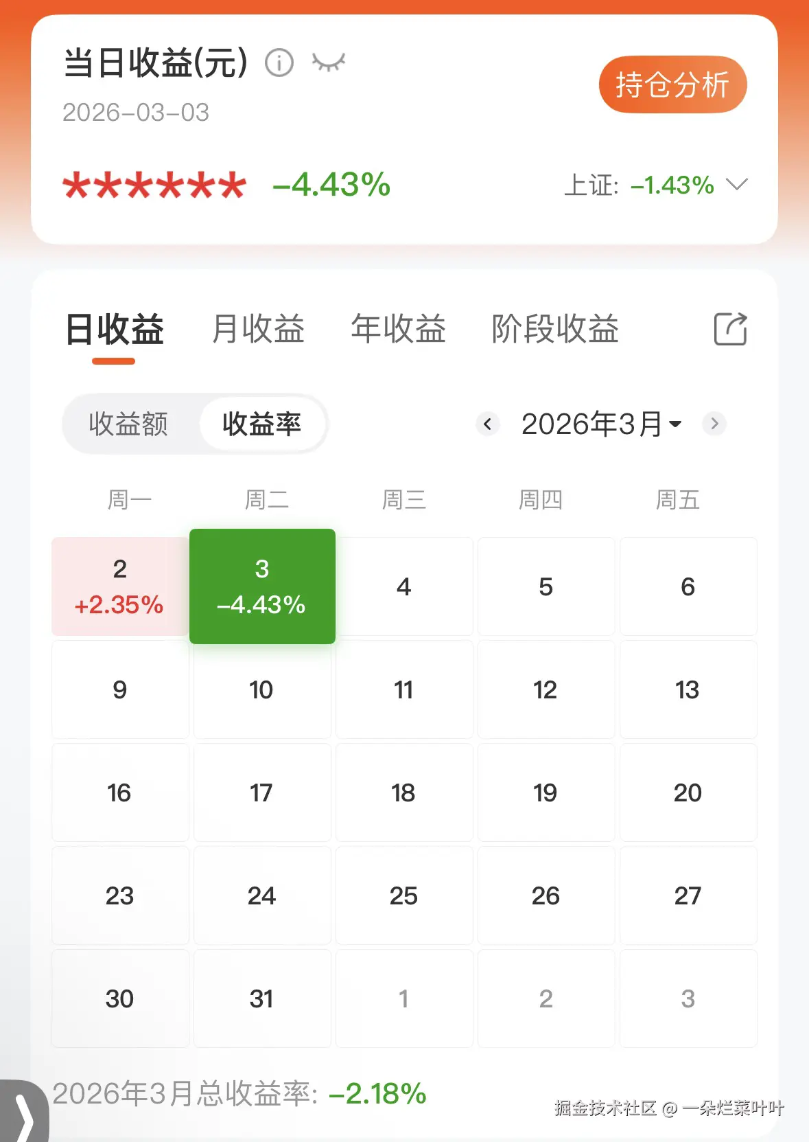 一朵烂菜叶叶于2026-03-03 15:01发布的图片