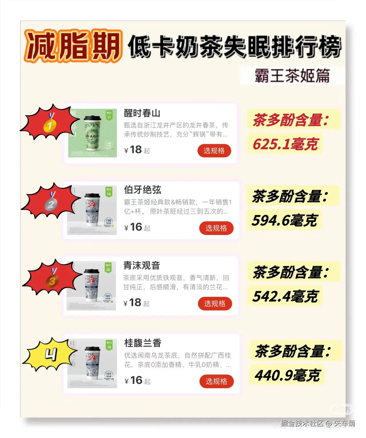 矢车菊于2024-07-22 09:00发布的图片