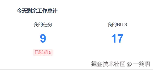 一笑啊于2025-03-21 09:13发布的图片