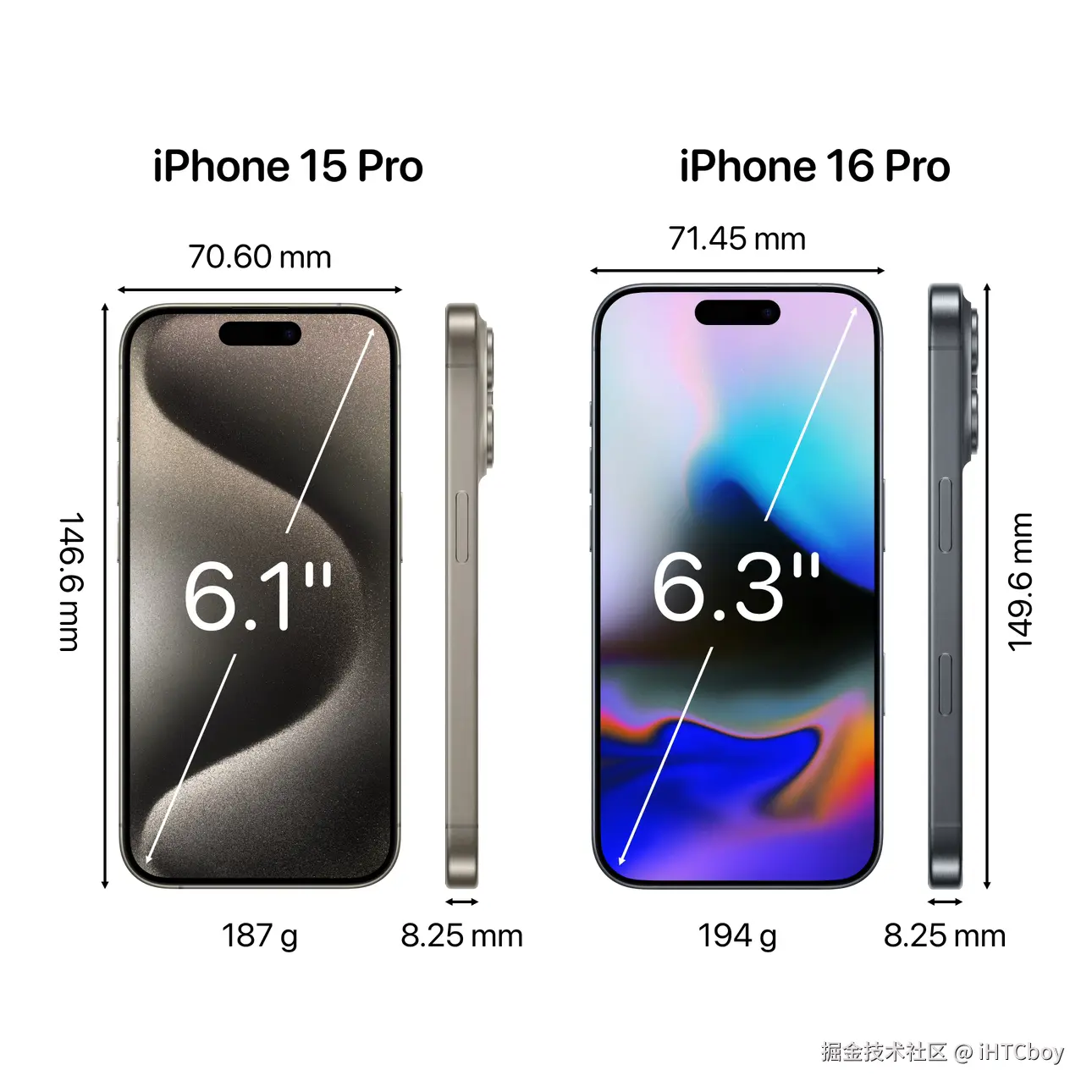 iHTCboy于2024-09-01 23:23发布的图片