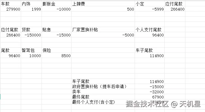 天机星于2025-05-23 06:58发布的图片