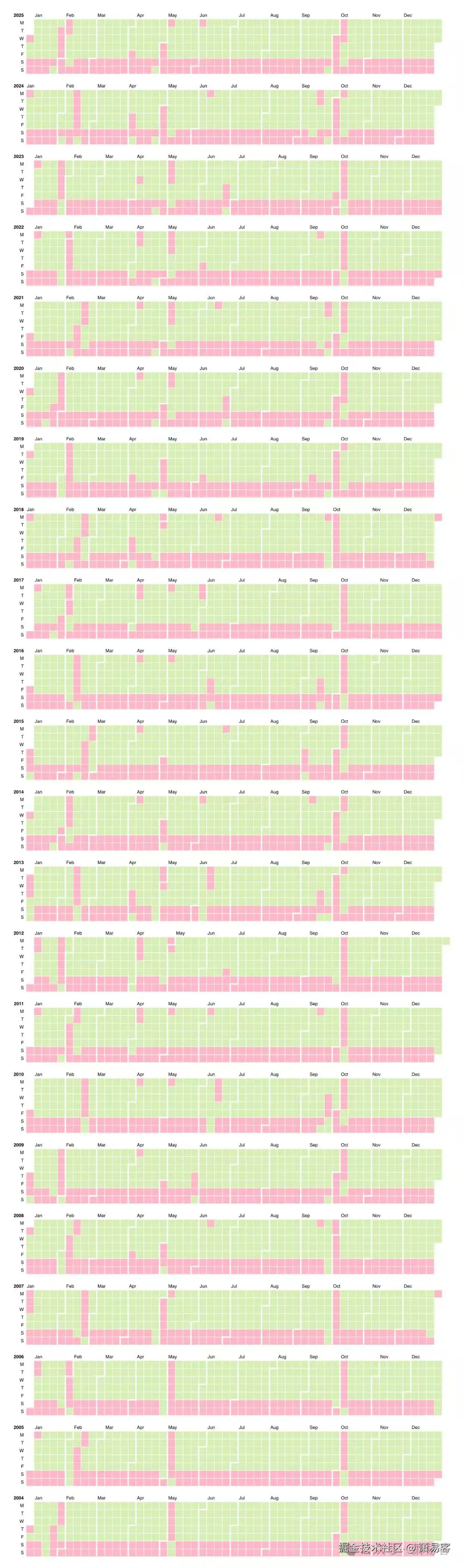 萧易客于2025-02-19 09:21发布的图片