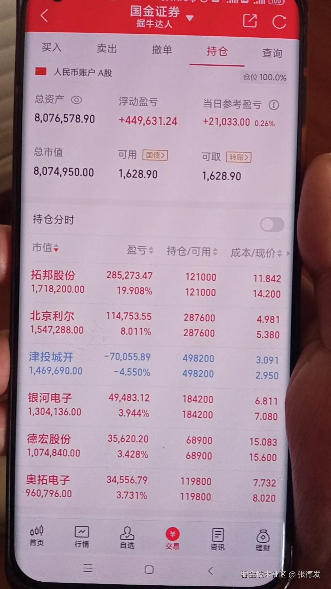 张德发于2024-12-13 17:31发布的图片