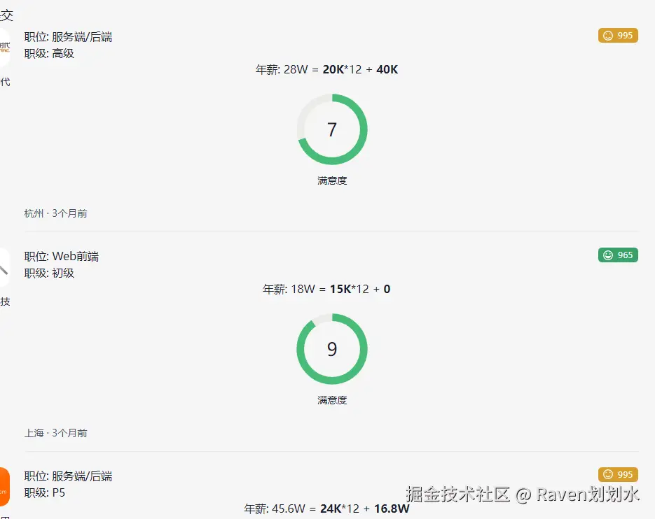 Raven划划水于2025-06-13 11:03发布的图片