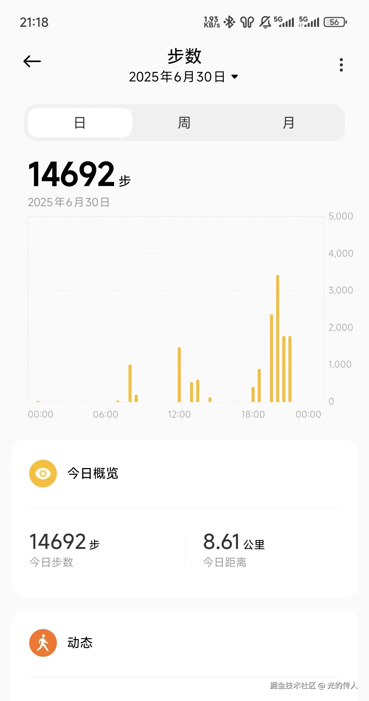 光的传人于2025-07-01 10:04发布的图片