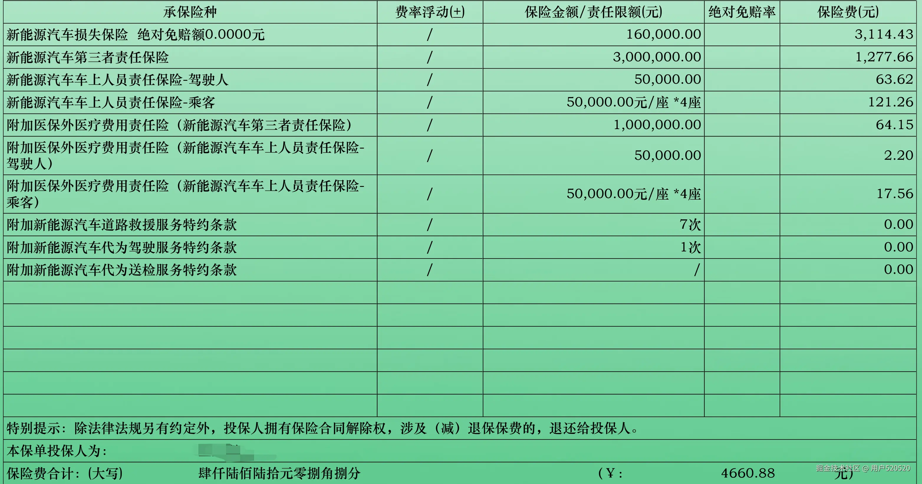 用户520520于2026-10-15 02:41发布的图片