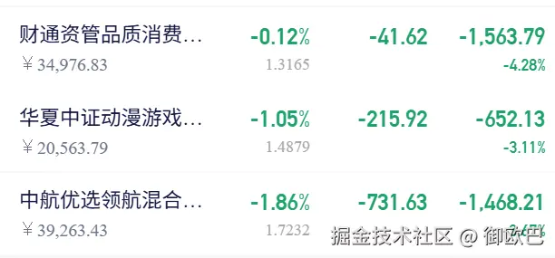 御欧巴于2025-11-06 10:21发布的图片