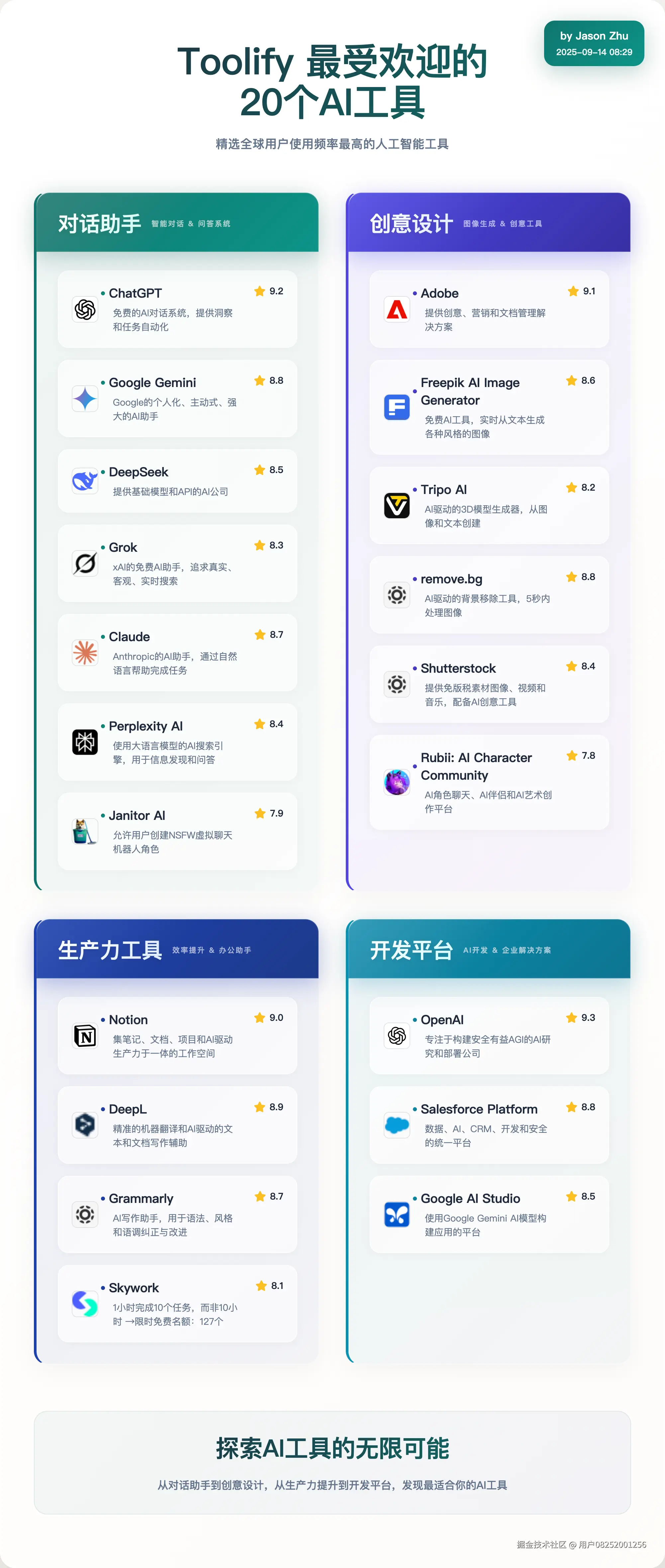 用户08252001256于2025-09-14 08:44发布的图片