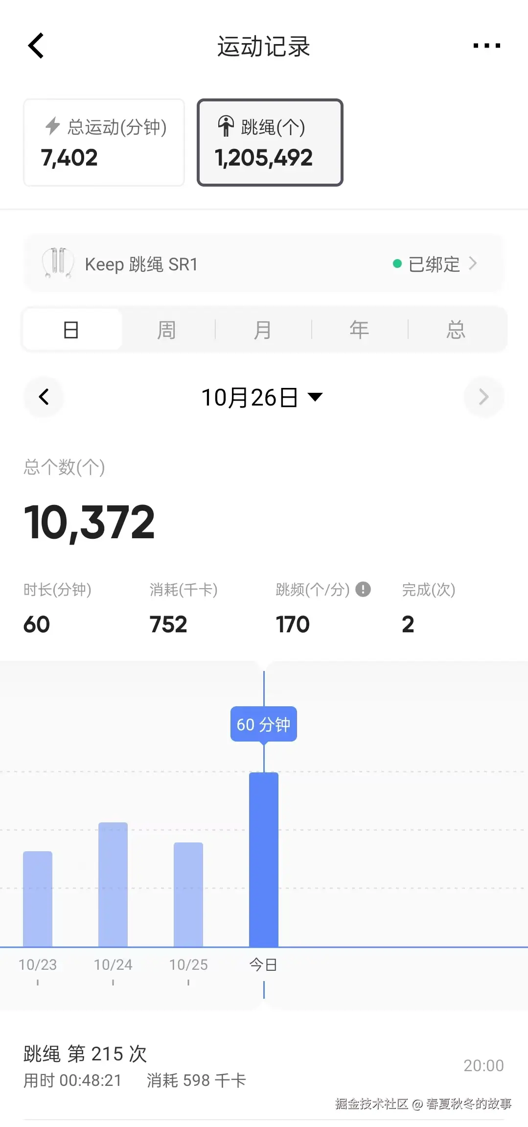 春夏秋冬的故事于2024-10-28 14:15发布的图片