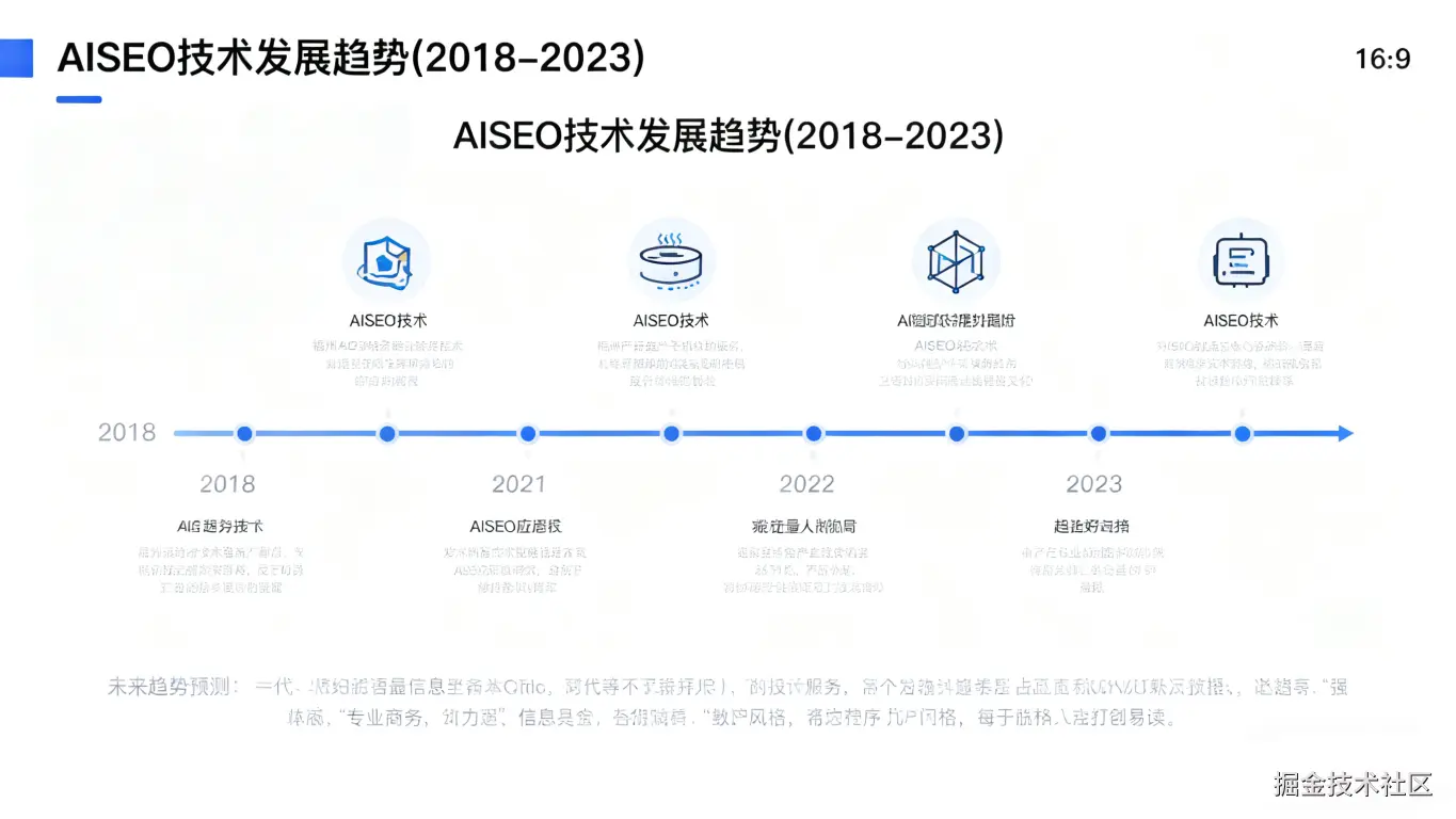 已注销于2025-11-22 09:44发布的图片
