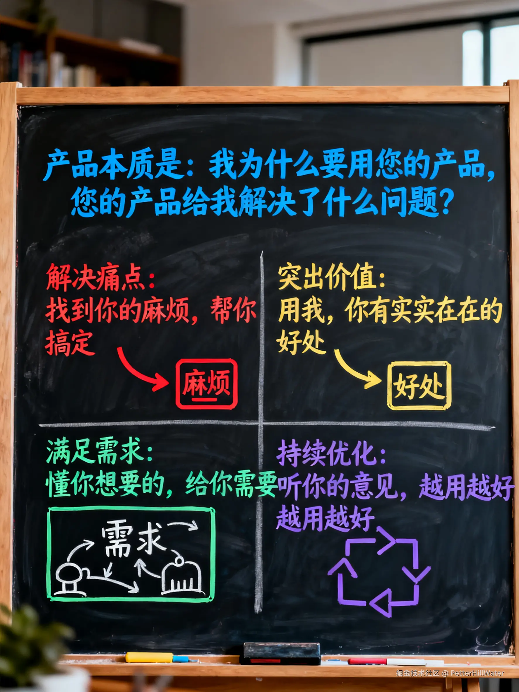 PetterHillWater于2025-12-01 10:40发布的图片