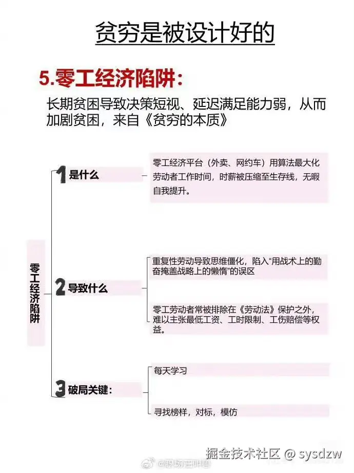 sysdzw于2025-05-07 23:55发布的图片