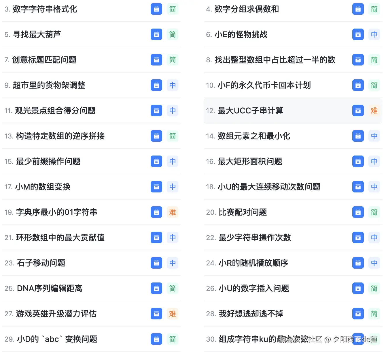 夕阳西下de猹于2024-12-15 14:52发布的图片