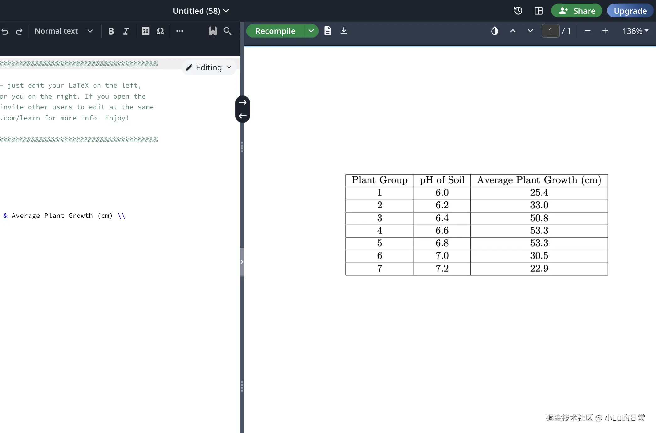 小Lu的日常于2026-03-02 14:16发布的图片