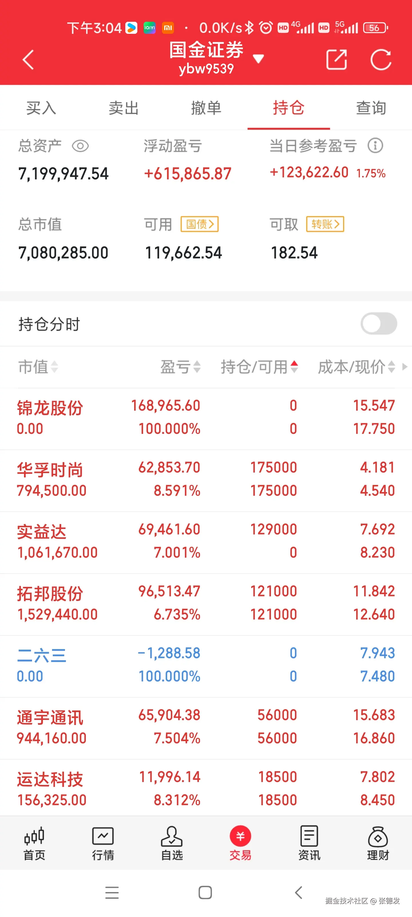 张德发于2024-12-02 18:59发布的图片