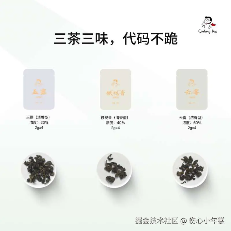 伤心小年糕于2025-10-02 12:20发布的图片