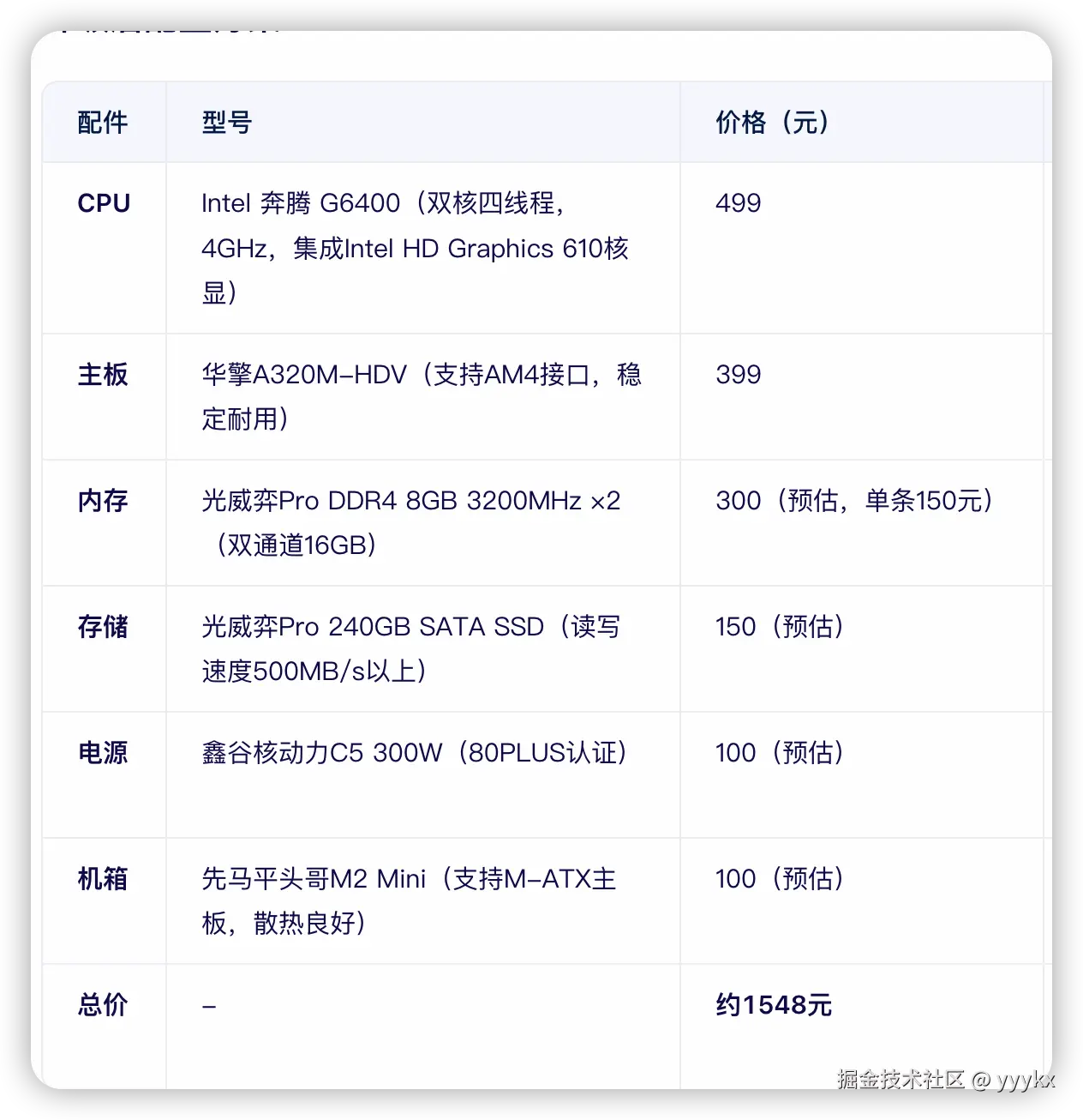 yyykx于2025-05-22 07:33发布的图片