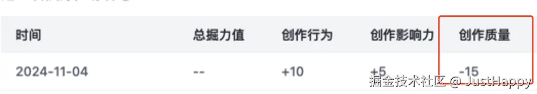 JustHappy于2024-11-05 08:11发布的图片