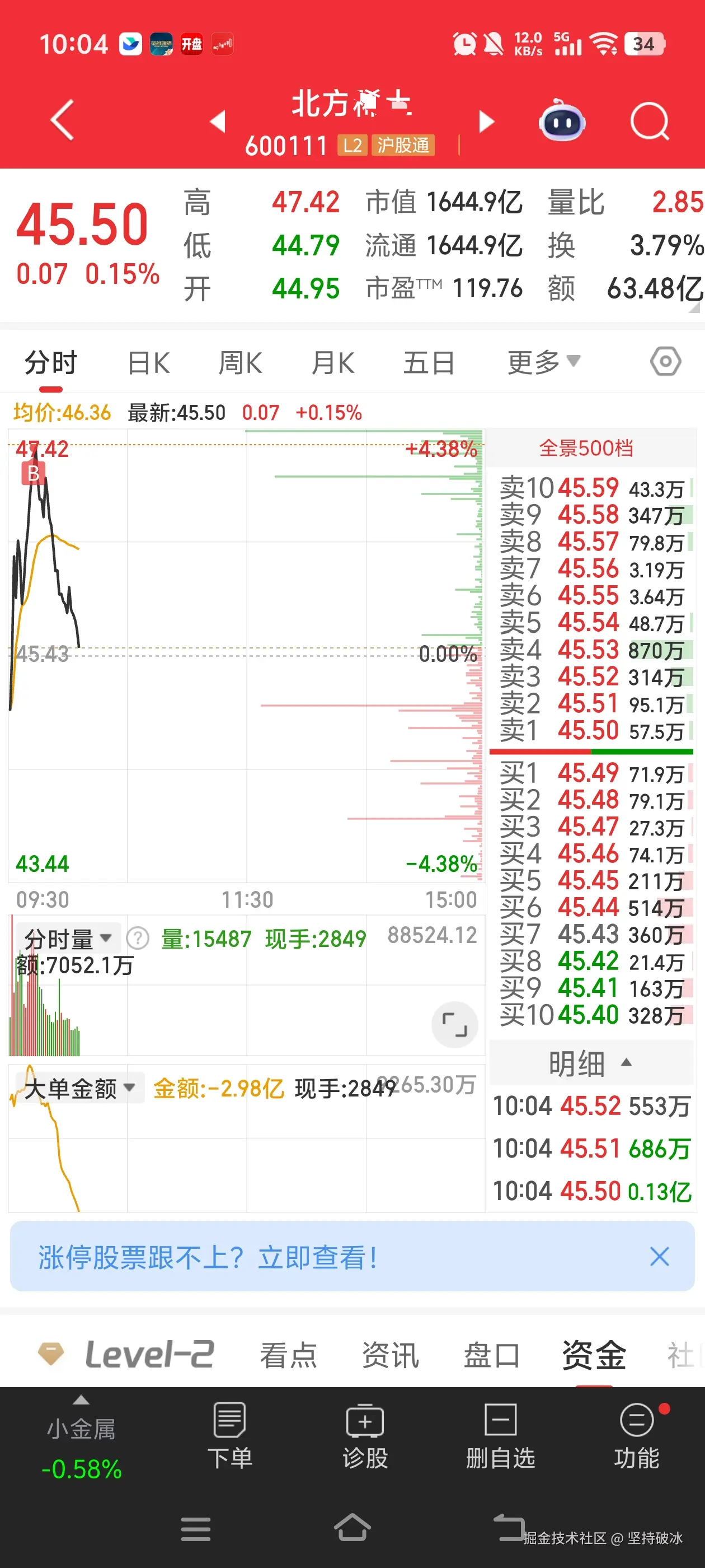 坚持破冰于2025-08-21 10:06发布的图片
