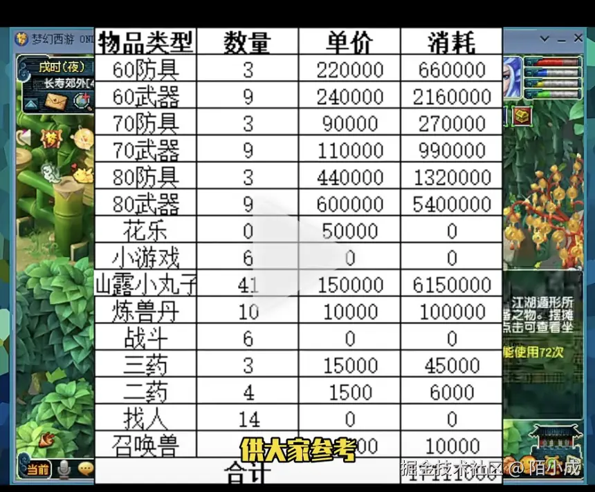 陌小成于2025-05-08 20:26发布的图片