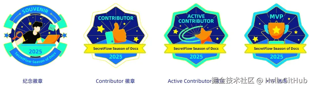 HelloGitHub于2025-03-13 11:02发布的图片