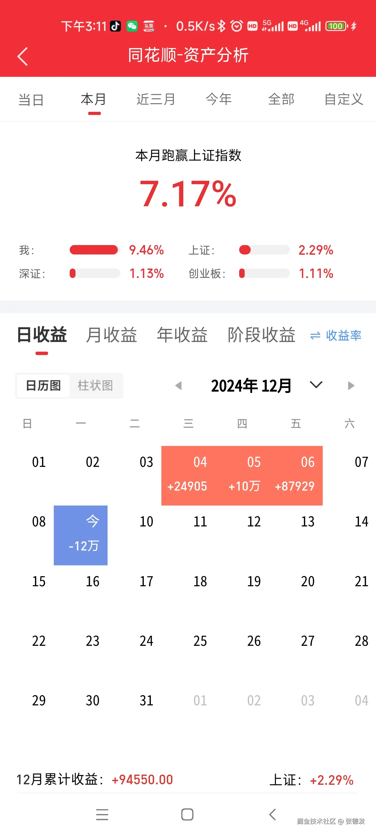 张德发于2024-12-09 16:22发布的图片