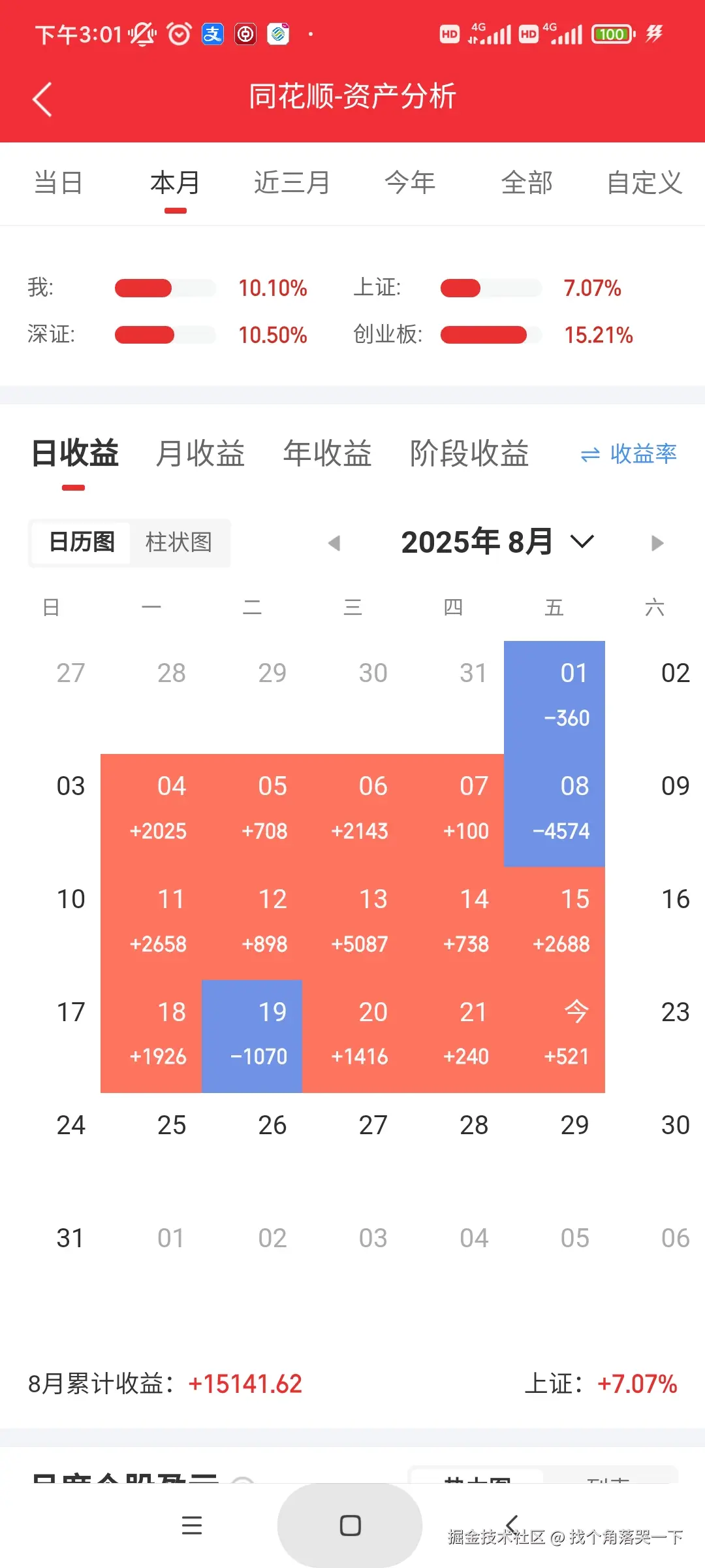找个角落哭一下于2025-08-22 15:03发布的图片