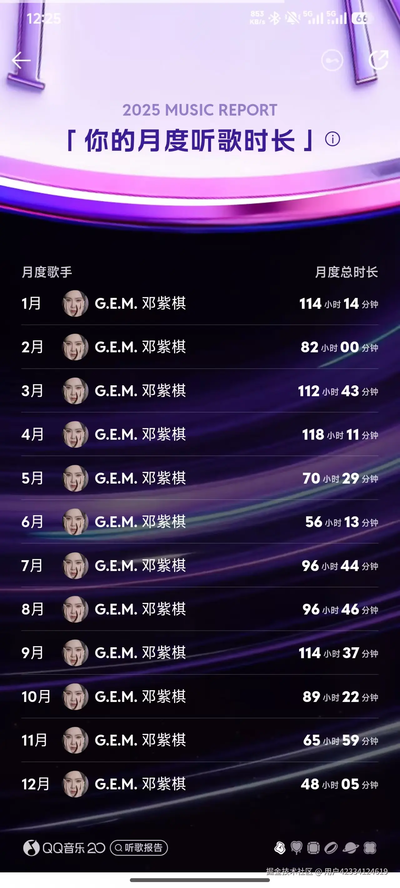 用户42334124619于2025-12-29 17:25发布的图片