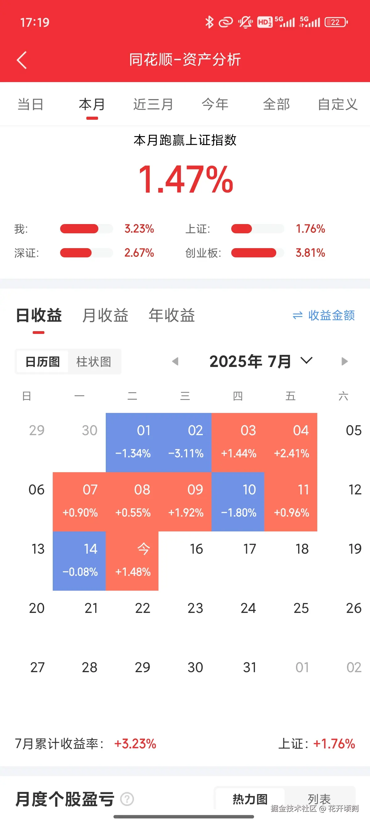 花开顷刻于2025-07-15 19:28发布的图片