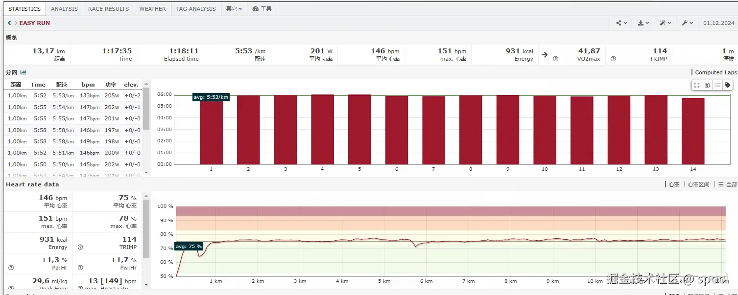 spool于2024-12-02 11:25发布的图片