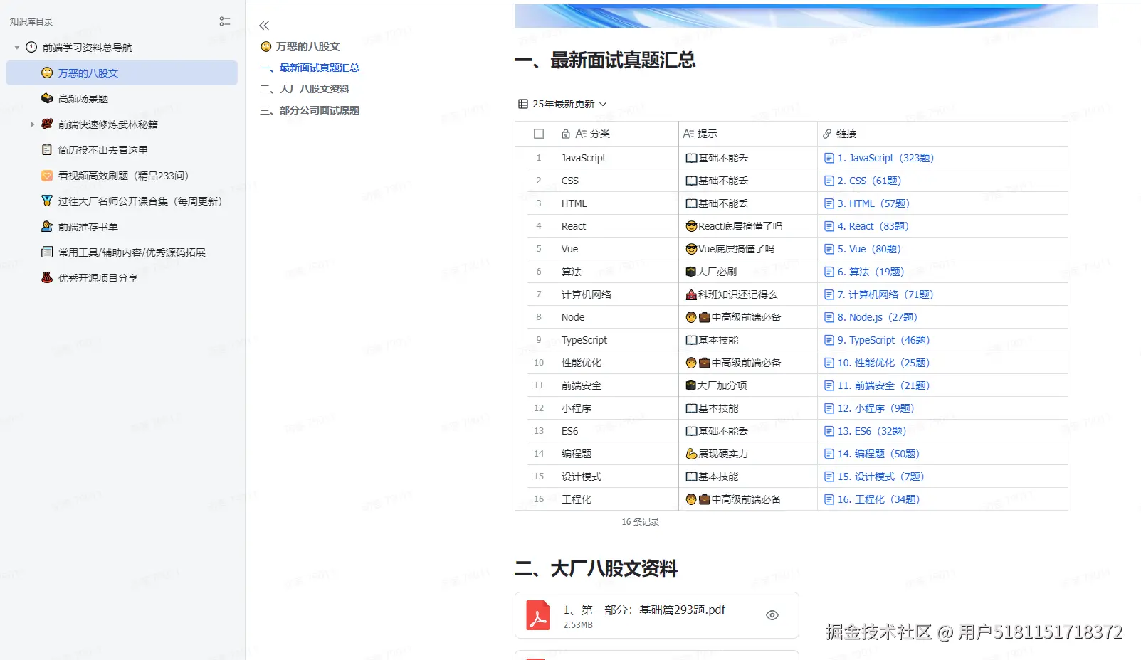 用户5181151718372于2025-09-29 17:21发布的图片