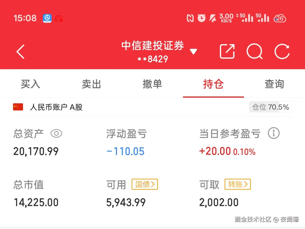 夜阑珊于2025-05-14 15:11发布的图片