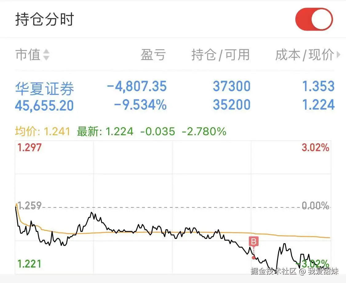 我爱甜妹于2025-01-03 15:29发布的图片