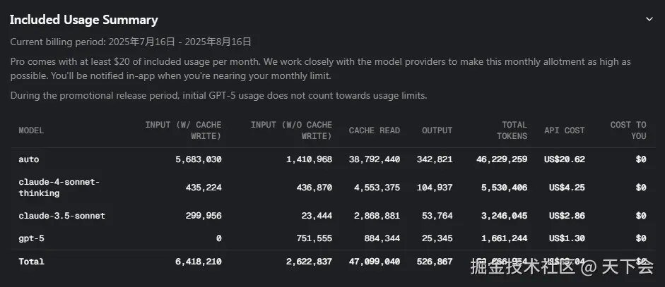 天下会于2025-08-15 10:39发布的图片