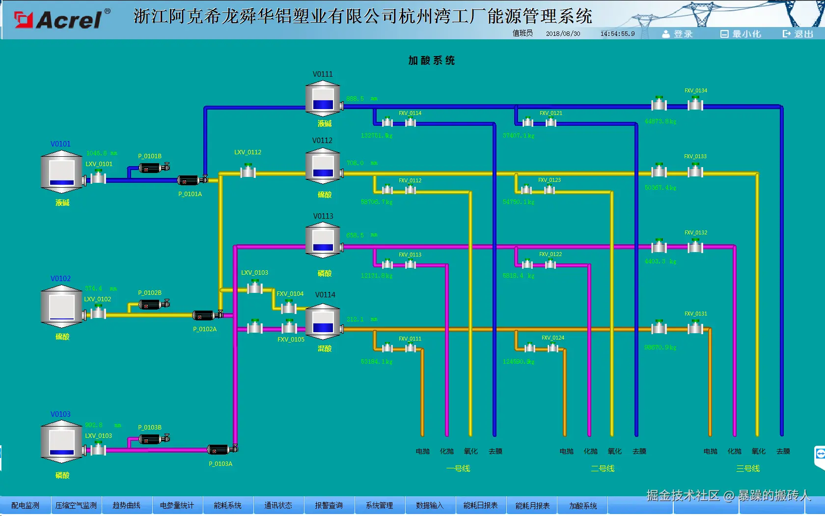 暴躁的搬砖人于2025-07-10 09:20发布的图片