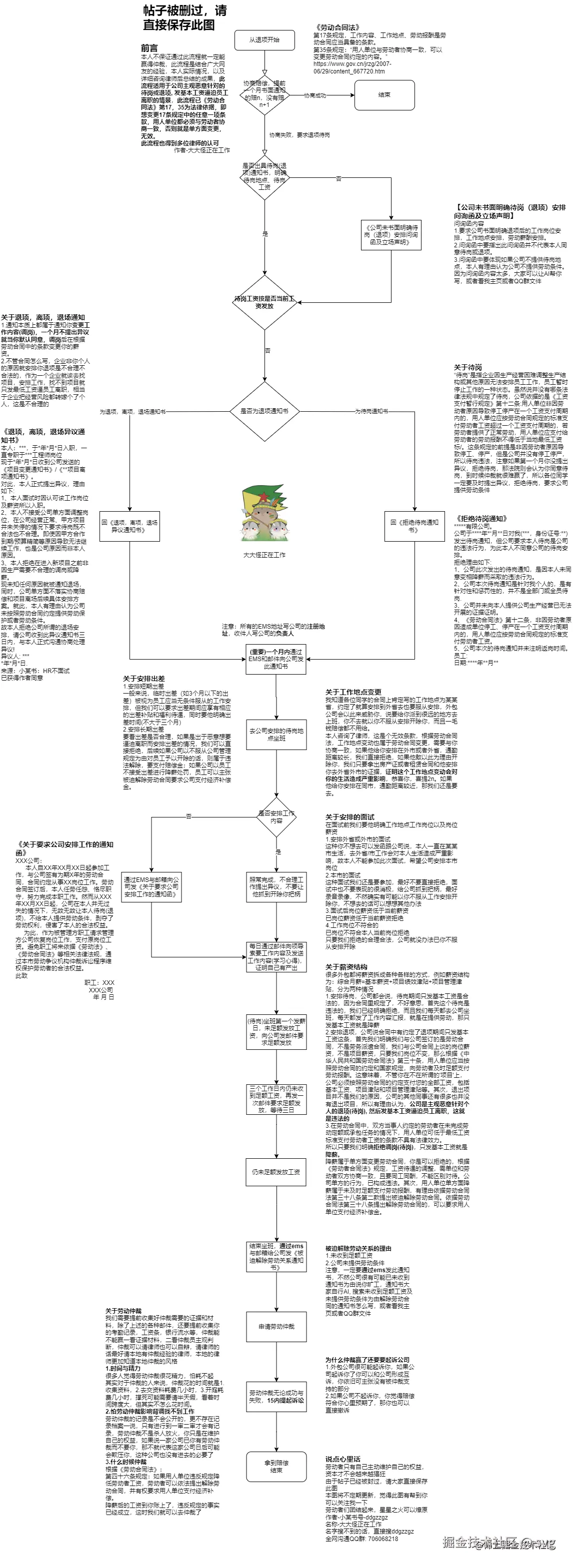svg于2024-07-25 17:27发布的图片