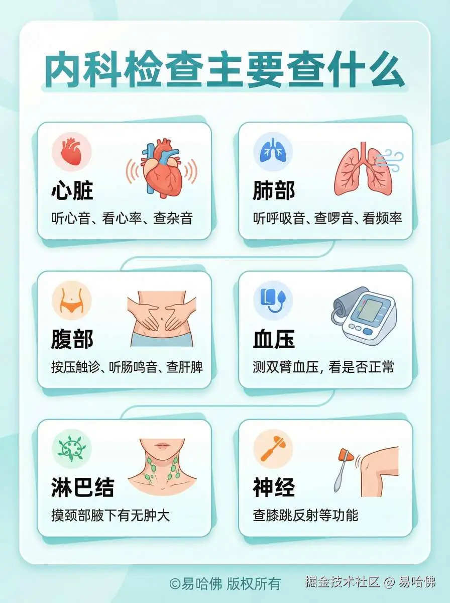 易哈佛于2025-12-27 18:24发布的图片