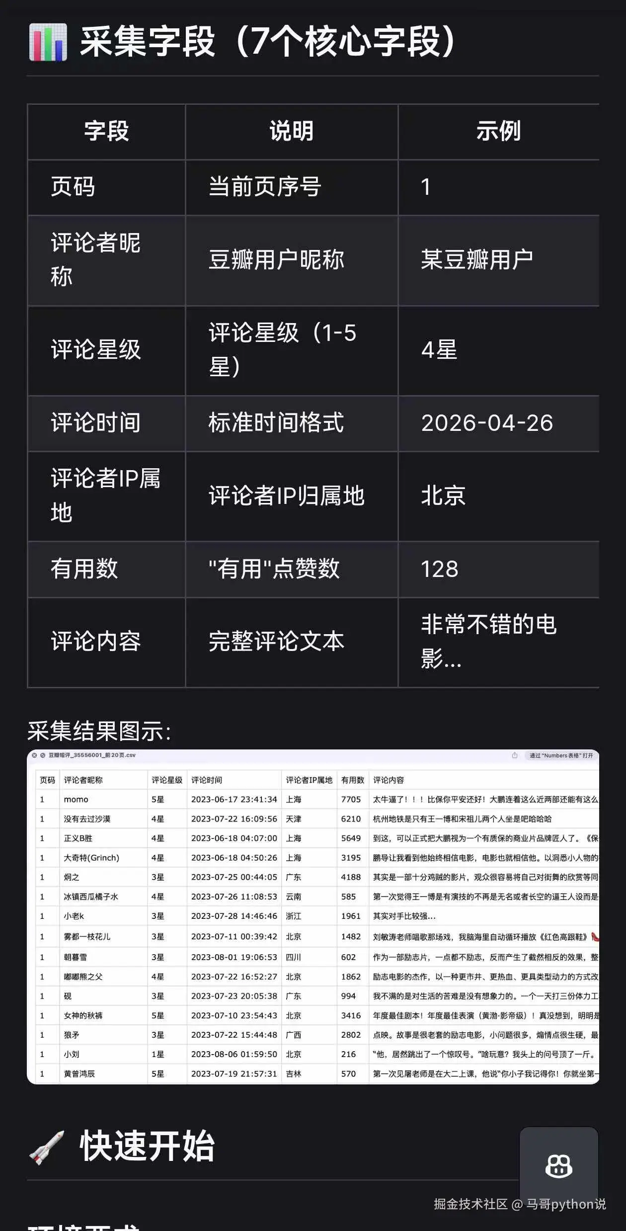 马哥python说于2026-04-27 09:39发布的图片