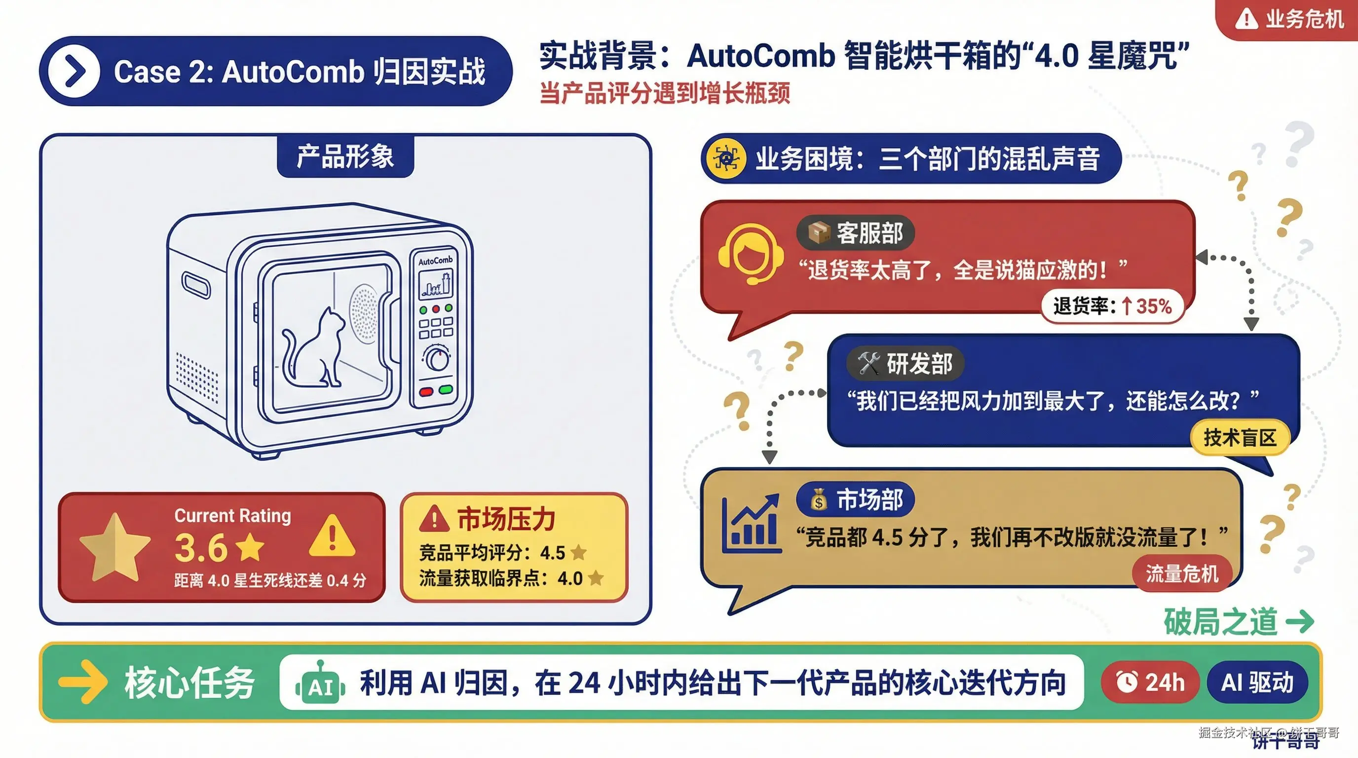 饼干哥哥于2025-11-29 22:53发布的图片