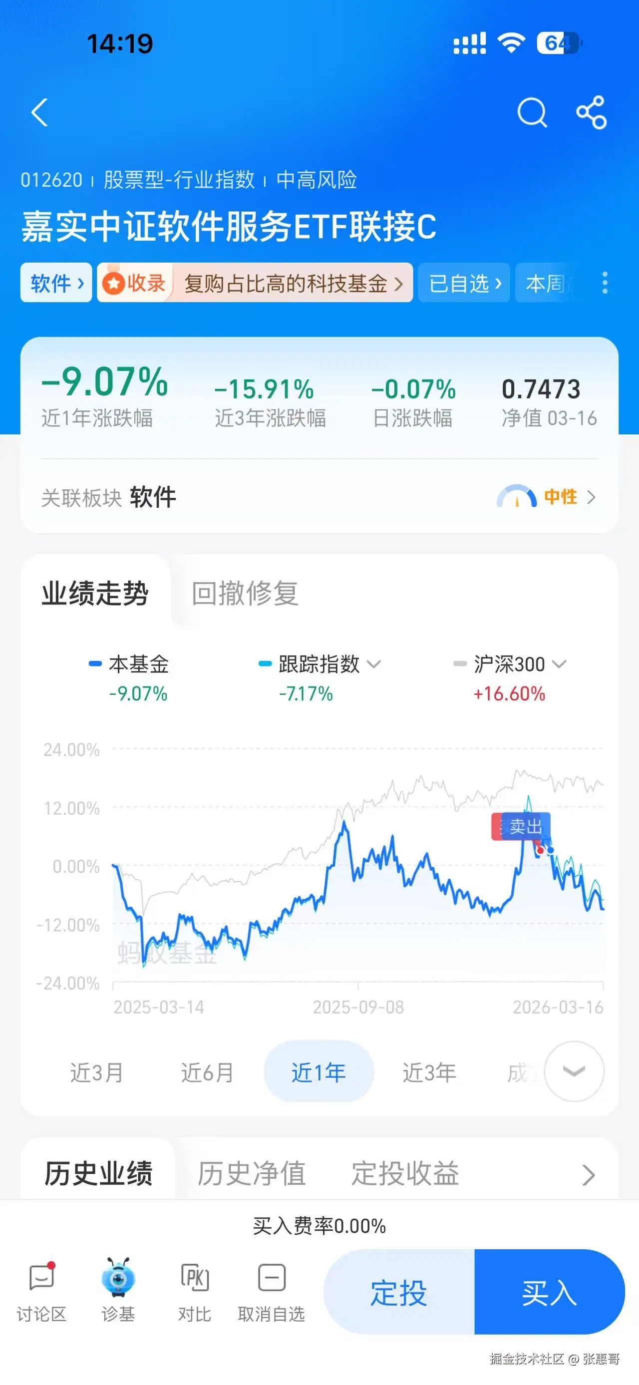 张惠哥于2026-03-17 14:25发布的图片