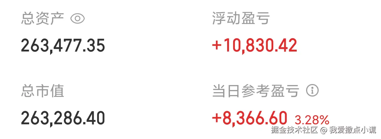 我爱撒点小谎于2025-08-05 15:40发布的图片