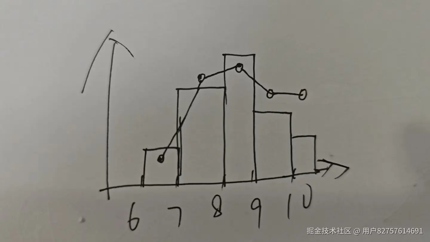 用户82757614691于2025-03-26 10:27发布的图片