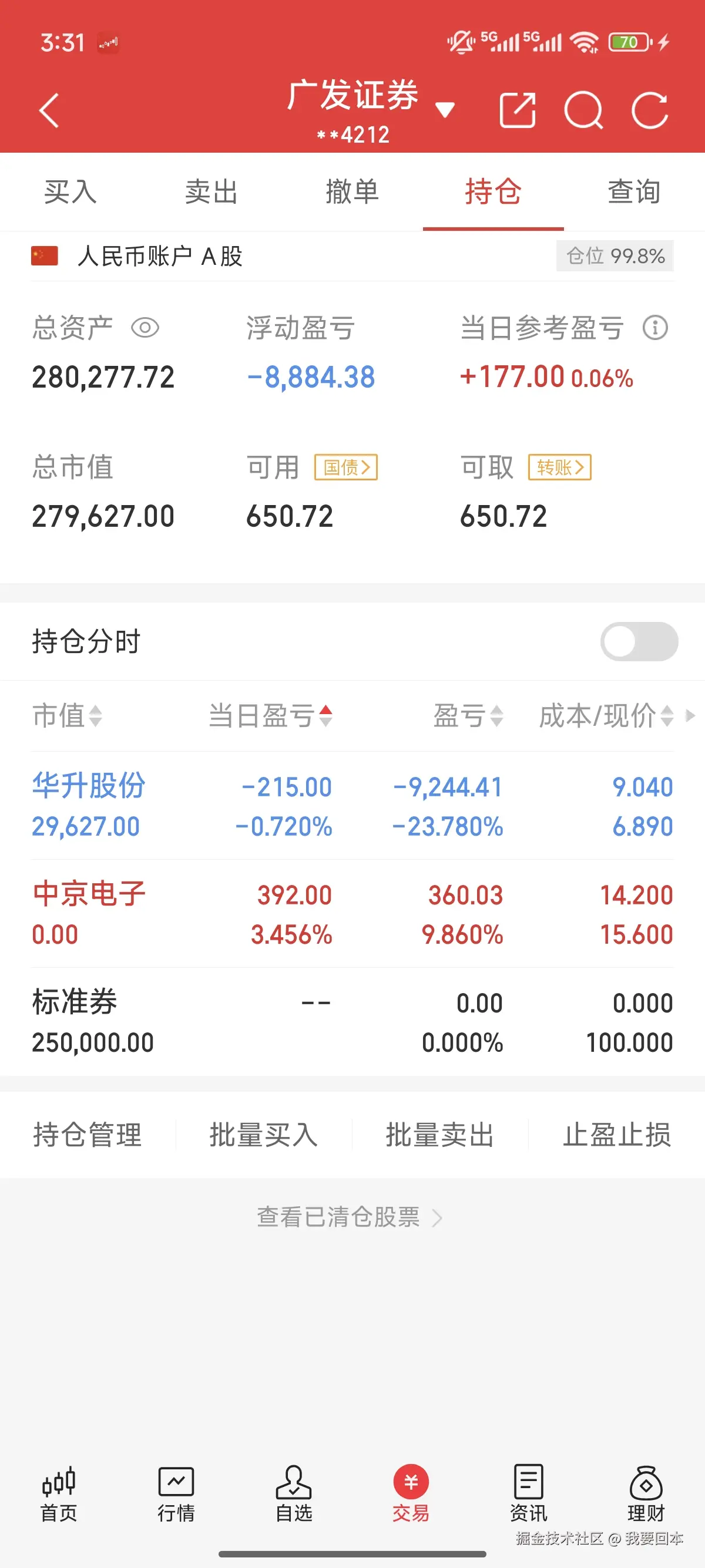 我要回本于2025-07-03 15:34发布的图片